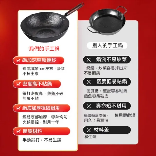 【DLT】32cm手工鍛打鑄鐵鍋 無塗層炒菜鍋 章丘鐵鍋 中式炒鍋 不沾鍋(免開鍋 不易生鏽 送玻璃蓋 IH爐適用)