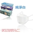 【淨新】4D立體口罩(成人/兒童/25入/一盒/醫療級/國家隊 防飛沫/灰塵)