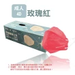 【淨新】4D成人立體口罩(25入/一盒/醫療級/國家隊 防飛沫/灰塵)
