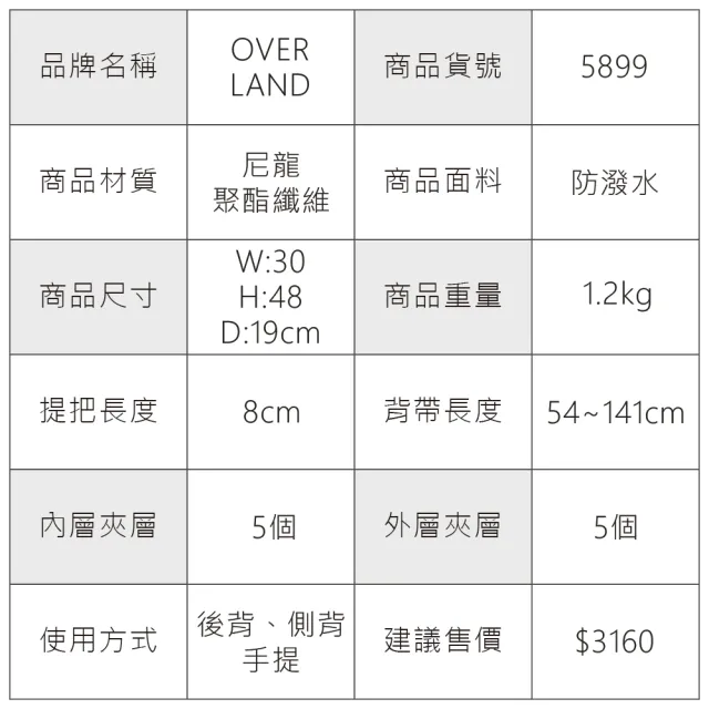 【OverLand】美式十字軍 - LOGO造型大容量三用後背包(5899)