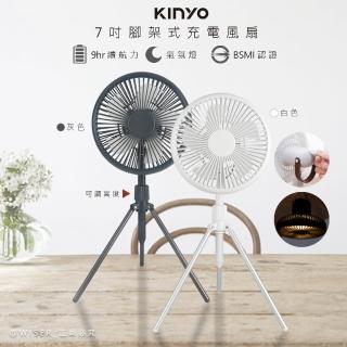 【KINYO】7吋充插兩用DC扇/循環扇/電風扇/USB風扇/UF-7051顏色任選(立/掛/LED燈)