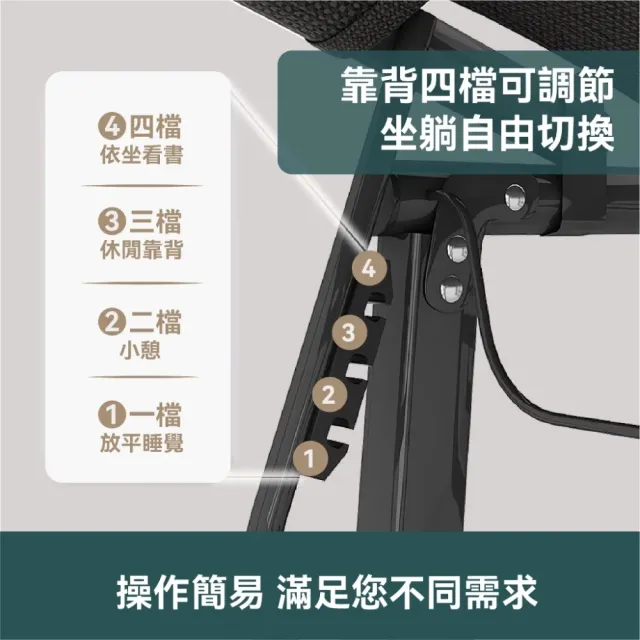 【小不記】大床面/折疊床/行軍床/辦公躺椅/陪護床/摺疊床/躺床/躺椅(居家戶外 休閒辦公 午休床 輕巧便攜型)