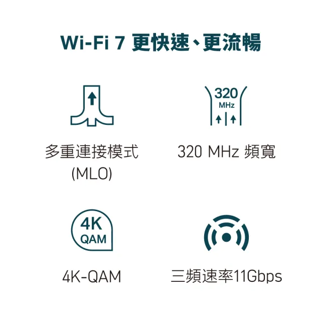 【TP-Link】BE11000 WiFi 7 PoE 供電 吸頂式 三頻 超薄 無線基地台 AP(支援MLO/Omada Mesh/EAP772)
