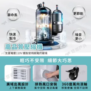【SANSUI 山水】戶外移動式冷氣 SAC700 行動冷氣(悠遊戶外)