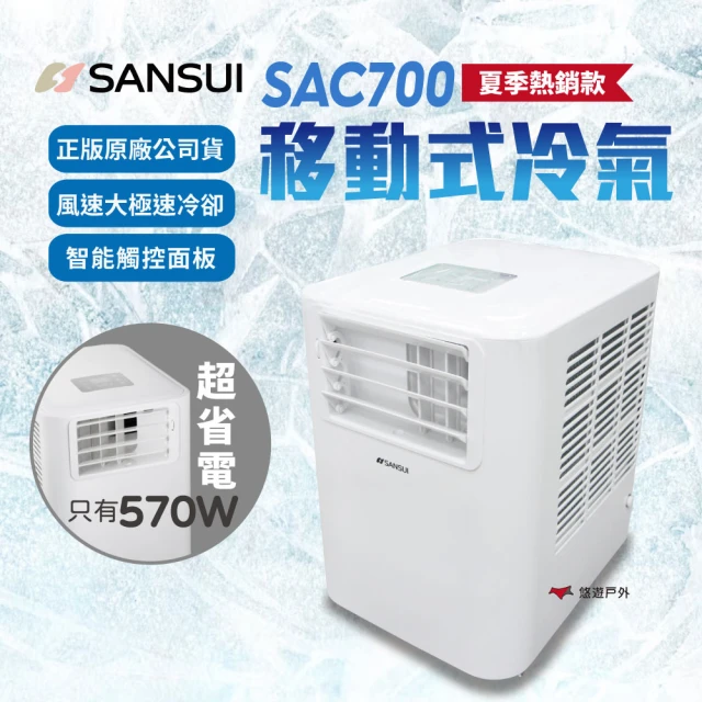 山水SAC700超低功率移動式冷氣推薦