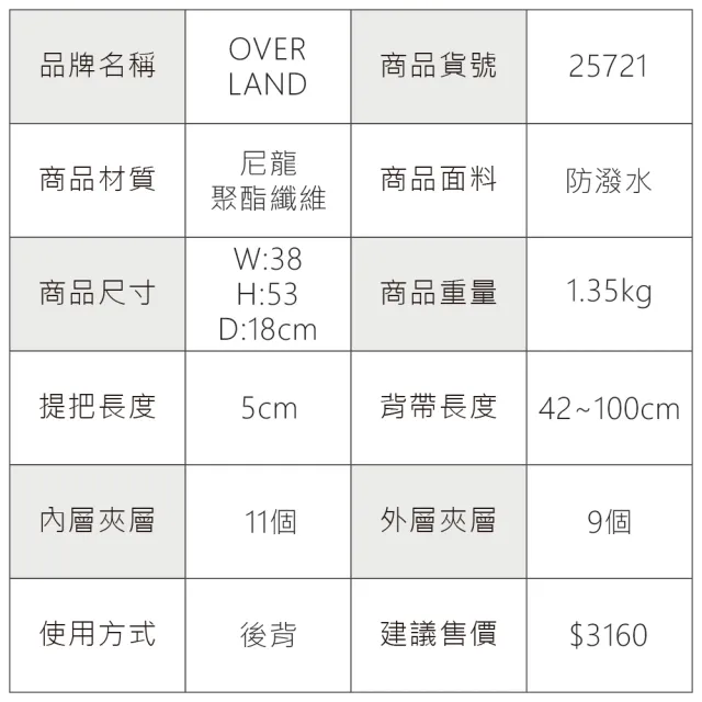 【OverLand】美式十字軍 - 素面機能筆電大容量後背包(25721)