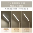 【KINYO】LED高亮度折疊檯燈 PLED-435(檯燈 書桌燈 夜燈 摺疊燈 LED燈 LED檯燈)