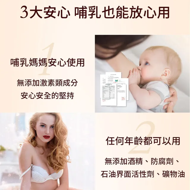 【IVY MAISON】保養調理緊緻豐潤組 女性魅力限定款(暢通活化肌膚乳房 飽滿緊緻挺塑形)