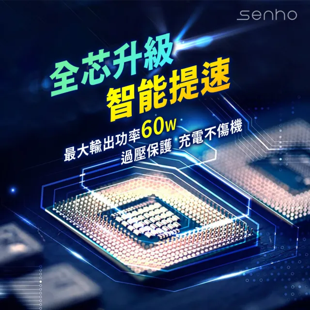 【Mr.U 優先生】Senho Type-C to C/USB-A to C 1M 60W 編織磁力線(支援i15 全線磁力)