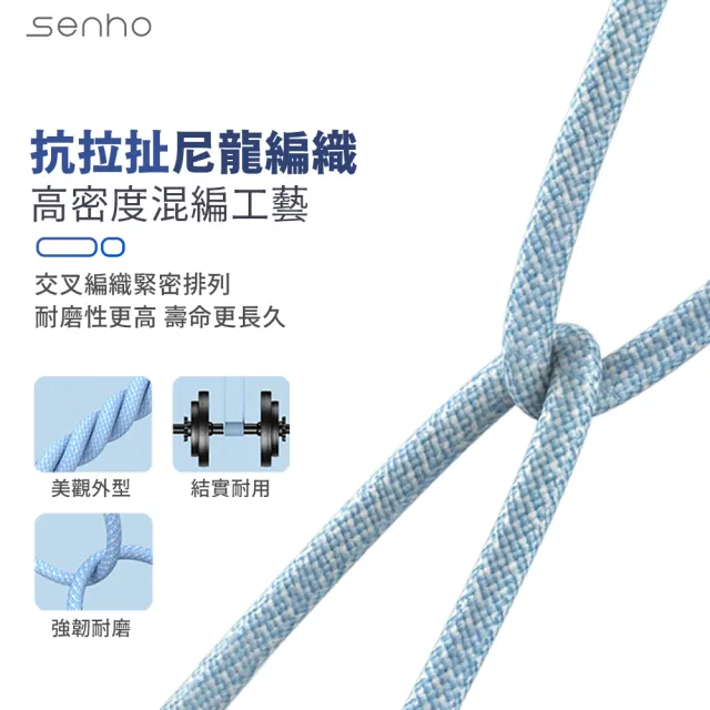 【Mr.U 優先生】Senho iPhone C-C/A-C 2M PD 60W 編織充電線 Type-C 快充線(2米 支援i15)