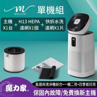 【MOLIJIA 魔力家】單機組-M196 智動UV抗菌抗敏風扇迴圈空氣清淨機(BY010096)