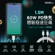 【YOMIX 優迷】C to C 60W快充1.5M線組★20W 雙孔快充摺疊充電器  (支援iPhone 16)
