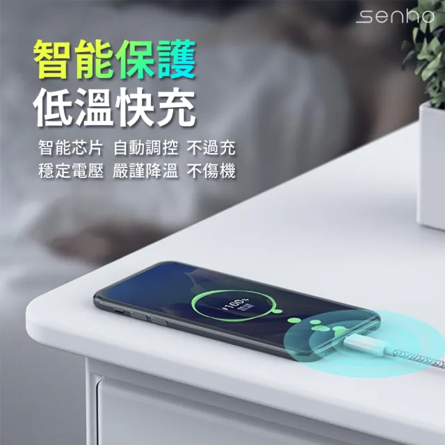 【Mr.U 優先生】Senho 5V 2A 12W 充電頭+編織快充線 2M USB-A 快充頭/Type-C線(BSMI認證 充電器 白色)