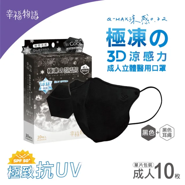 【BenQHealth 明基健康生活】幸福物語 極凍舘3D立體醫療口罩10片/盒x4盒(瞬間涼感 成人、XL雙尺寸)