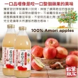 【青森農協】希望之雫蘋果汁1000mlx6入