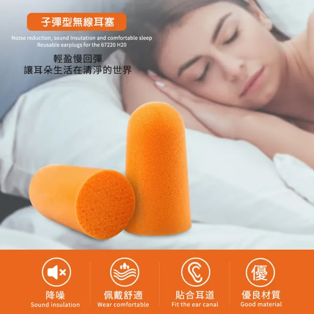 3M抗噪隔音耳塞改善睡眠 40對/組(3M耳塞 靜音 降噪 彈性耳塞 1100 拋棄式耳塞 一次性耳塞)