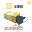 【淨新】3D醫療級成人細耳立體口罩(150入/三盒/3D成人立體細耳口罩 防護醫療級/防飛沫/灰塵)