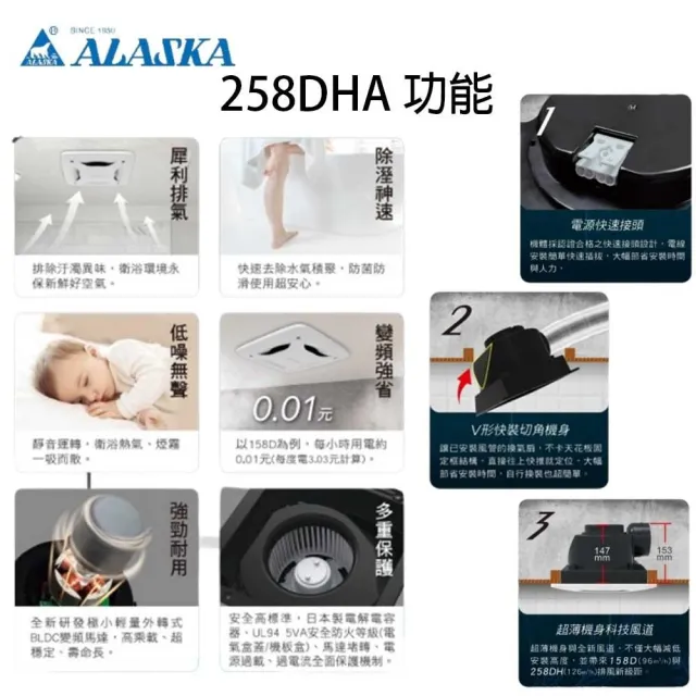 【ALASKA 阿拉斯加】258DHA DC直流變頻 浴室抽風機 換氣扇(無安裝服務)