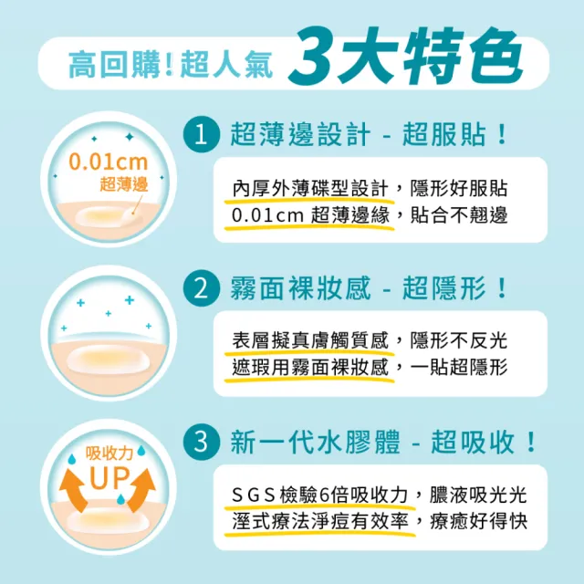 【derma Angel 護妍天使】獨家組-隱形痘痘貼 水楊酸加強限定組10盒(日用型24貼/盒)