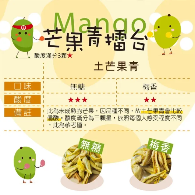 【甜園】情人果乾 120gx5包(★無糖情人果乾★梅香情人果乾★酸甜開胃★女孩最愛★台灣青芒)