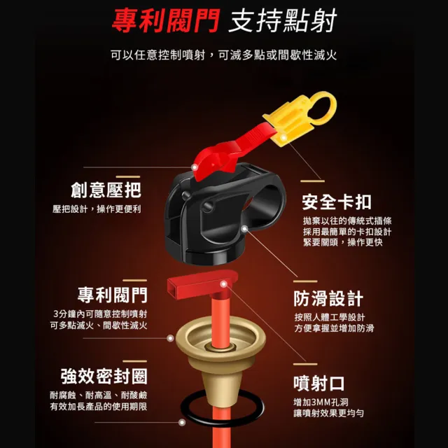 【DREAMCATCHER】13B水基型滅火器(車用滅火器/滅火器/小型滅火器)