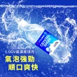 【IRIS】Crystal Spark沁泡氣泡水500mlx24入/箱(原味/彈珠汽水/蜜桃/檸檬 口味任選)