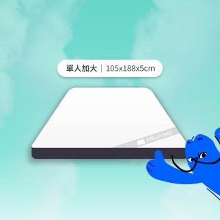 【MR. LIVING 居家先生】天絲防蹣減壓記憶薄墊 單人加大 3.5尺(防蹣抗菌可拆洗 薄床墊 學生/租屋/宿舍)