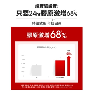 【m2 美度】超能膠原飲/晚安飲任選6盒組(8入/盒.孫藝珍代言)-膠原蛋白.GABA.送禮首選