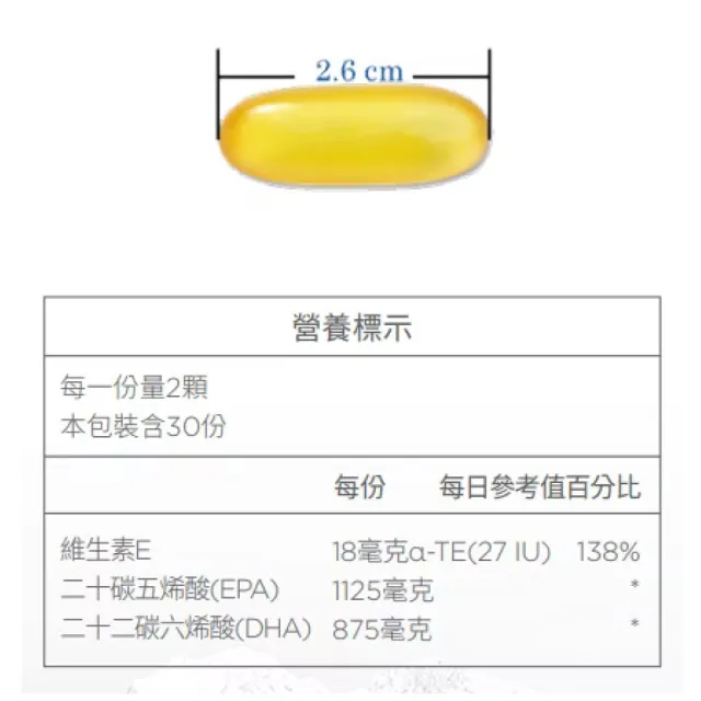 【NORDIC NATURALS 北歐天然】魚油2000(60顆/瓶)