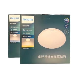 【Philips 飛利浦】17W 若欣吸頂燈