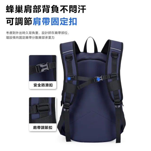 【BONum 博紐】雙11 全罩式安全帽防潑水後背包(防水包 重機 安全帽 雙肩包 胸帶 減壓)