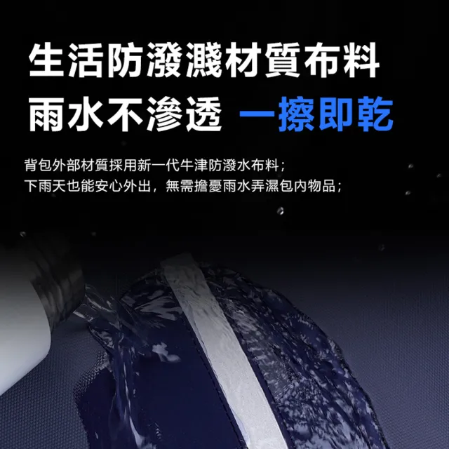 【BONum 博紐】雙11 全罩式安全帽防潑水後背包(防水包 重機 安全帽 雙肩包 胸帶 減壓)
