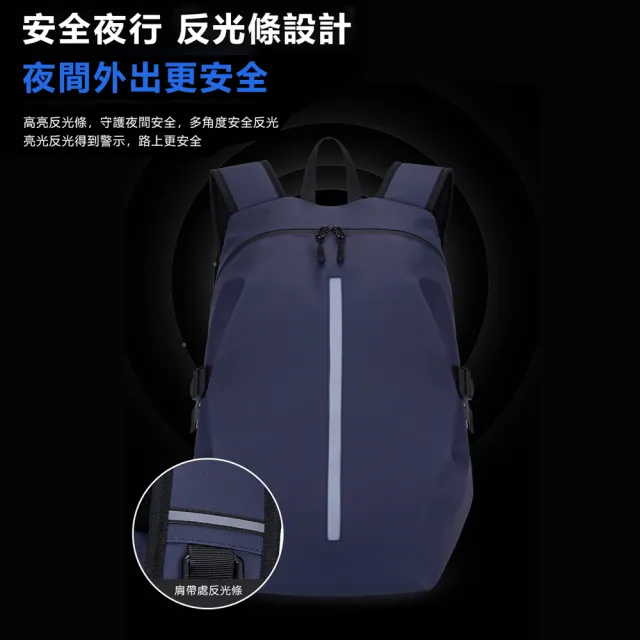 【BONum 博紐】雙11 全罩式安全帽防潑水後背包(防水包 重機 安全帽 雙肩包 胸帶 減壓)