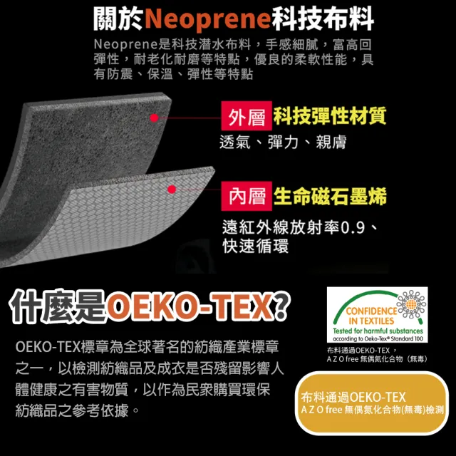 【日本旭川】生命磁石墨烯遠紅外線磁石護腕1只 速(4000高斯 強效磁石 溫感深層滲透 左右通用)
