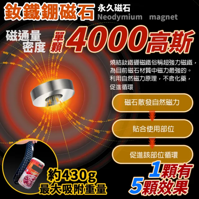 【日本旭川】生命磁石墨烯遠紅外線 磁石護膝-1只(強力滲透/減震防護/加強支撐)