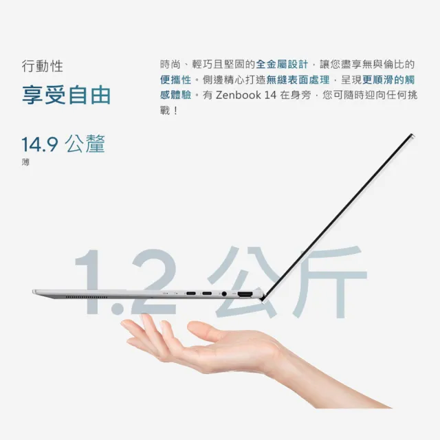 【ASUS 華碩】14吋Ultra7輕薄AI筆電(ZenBook UX3405MA/Ultra7-155H/32G/1TB SSD/W11/EVO/OLED)