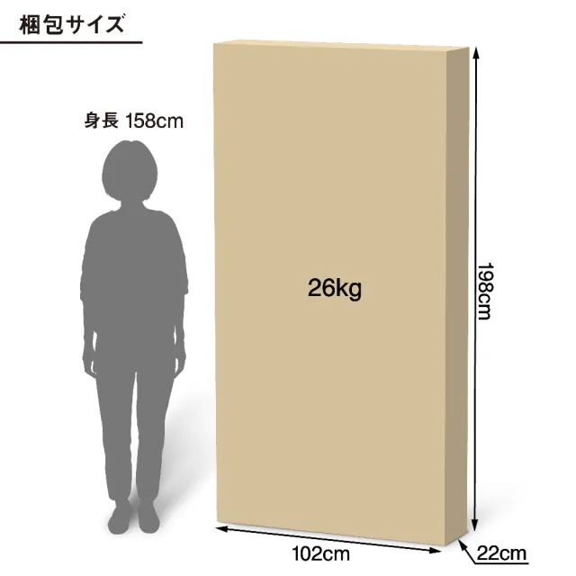 【MUJI 無印良品】超高密度獨立筒包覆型床墊/S 約寬99*深196*高21cm(大型家具配送)