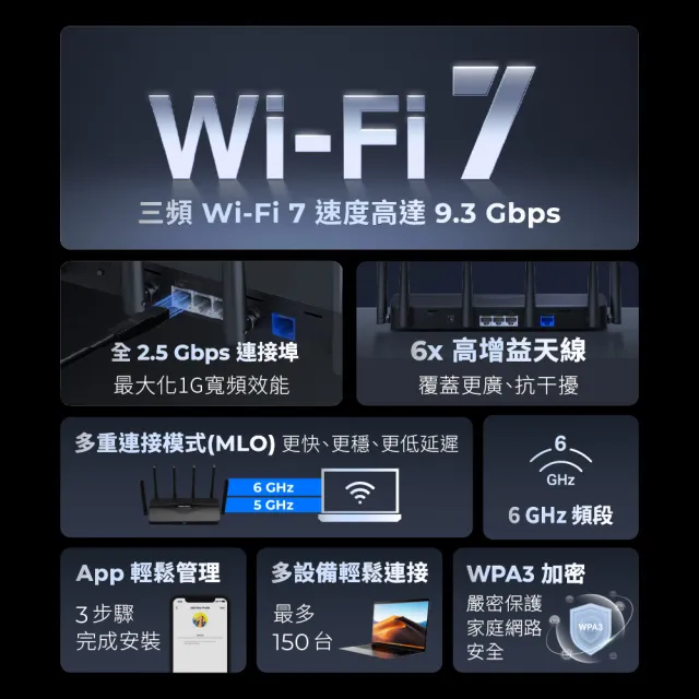 【Mercusys 水星】Wi-Fi 7 BE9300三頻6串流2.5G無線網路路由器分享器(支援AI筆電/EasyMesh/MR47BE)