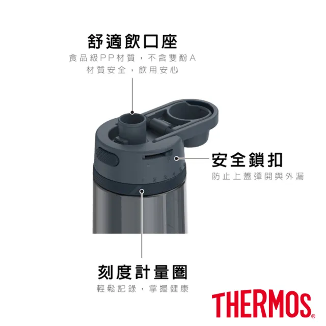 【THERMOS 膳魔師】小熊維尼甜甜圈篇彈蓋輕水瓶710ml(TP4329WP-CL)
