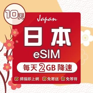 【環亞電訊】eSIM日本全網通10天每天2GB(日本網絡卡 docomo Softbank 日本 網絡卡 沖繩 大阪 北海道 東京 eSIM)