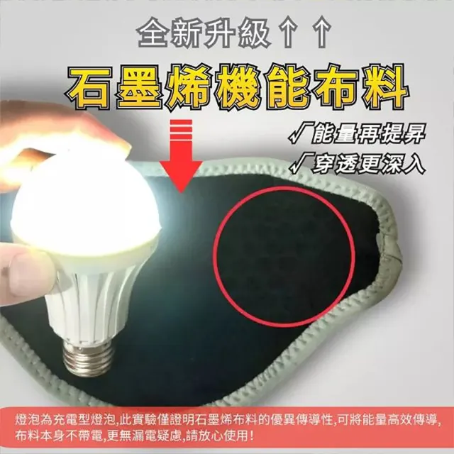 【IASO’S 伊亞索】台灣製 石墨烯 肩頸熱敷墊 熱敷墊 電熱墊 電熱毯(遠紅外線 肩膀熱敷 膝蓋熱敷 手腕熱敷)