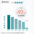 【Avene 雅漾官方直營】A醛速效淨痘精華40ml(淨痘有感)
