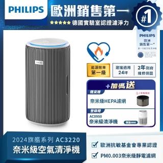 【Philips 飛利浦】奈米級空氣清淨機-360度高效過濾★適用24坪(AC3220/80)