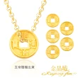 【金品坊】黃金墜子迷你小精緻吸睛墜飾系列 0.03-0.05錢±0.01(純金999.9、贈鍍金鋼鍊、黃金墜飾)