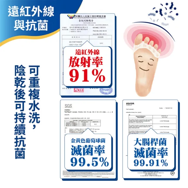 【Expert Gel】拇趾外翻凝膠護趾套(拇指保護套)