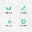 【路比達】20吋奶油款雙USB+密碼鎖行李箱(登機箱、拉桿箱、大容量行李箱)