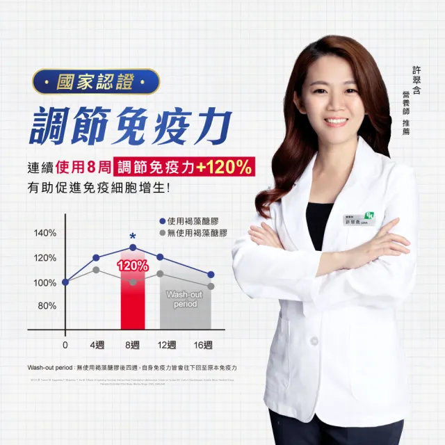 【維維樂】佳倍優褐速康褐藻醣膠膠囊30顆x4瓶(國家級認證健字號 全素可食)