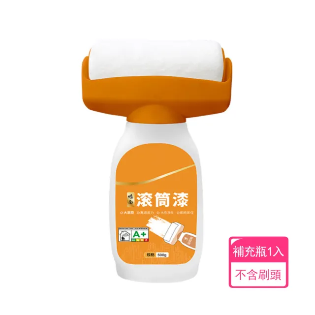 【2026】油漆滾筒刷推薦10款高評價人氣品牌排行榜 | BALIMAN情報局