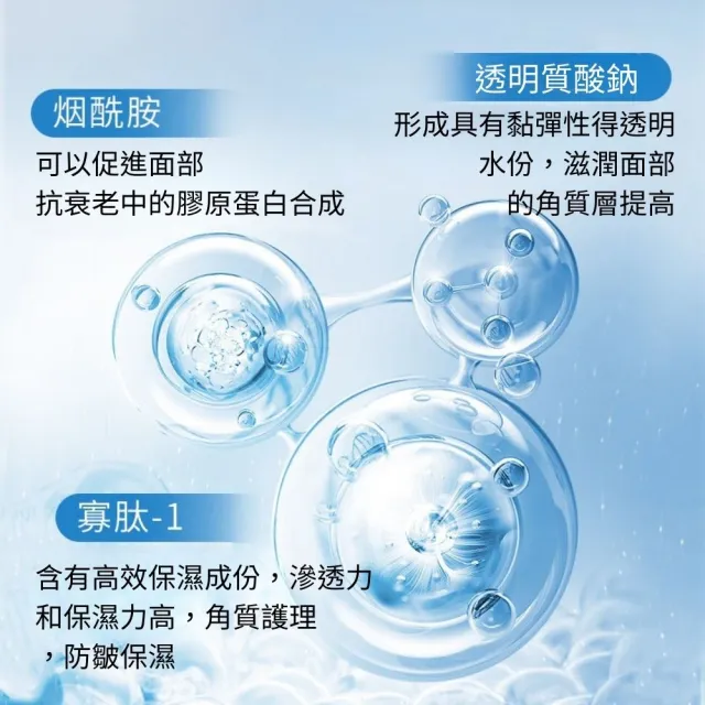 【iBloom】形象美玻尿酸補水次拋精華液1.5ml 1盒/10支-5入組(保濕 玻尿酸 精華液 補水)