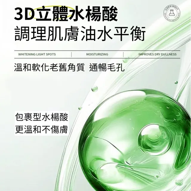 【iBloom】洛婭水楊酸果酸次拋精華液 1.5ml/支*30支(痘痘 痘印 痘坑 水楊酸 清爽控油)